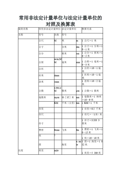 常用非法定计量单位与法定计量单位的对照及换算表资料