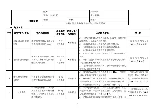 较大危险因素辨识与主要防范措施