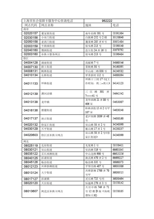 上海市社会保障卡服务中心咨询电话