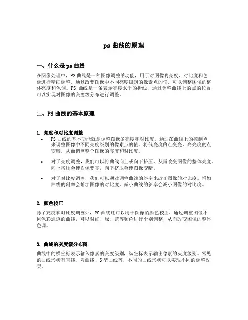 ps曲线的原理