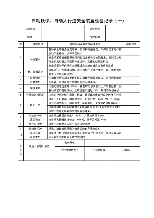 自动扶梯、自动人行道安全装置检验记录