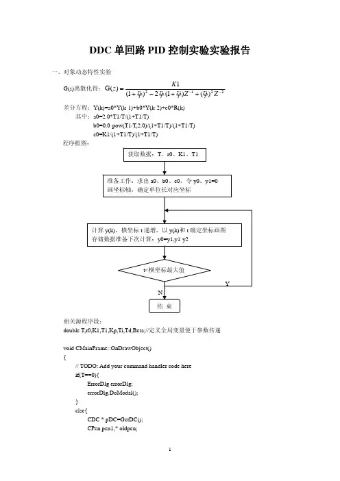 DDC单回路PID控制实验实验报告