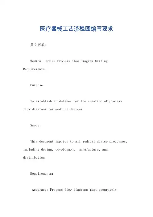 医疗器械工艺流程图编写要求