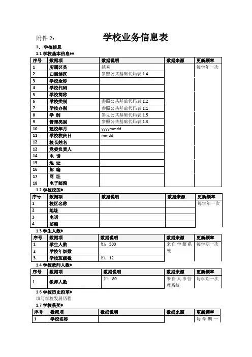 学校业务信息调研详细表