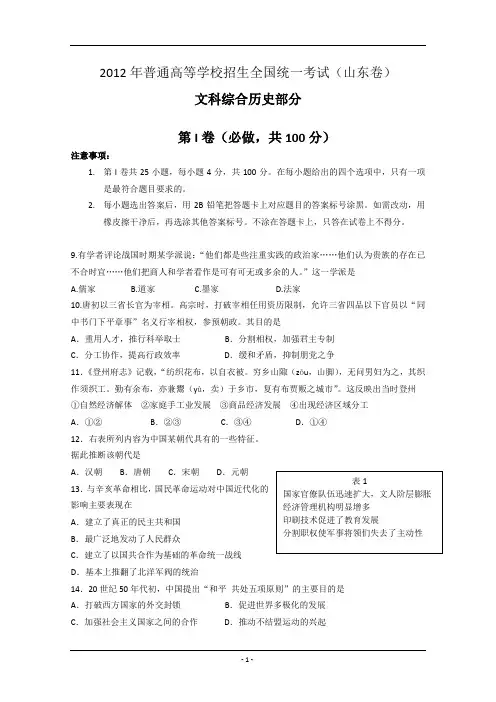 2012年全国高考历史试题及答案-山东卷