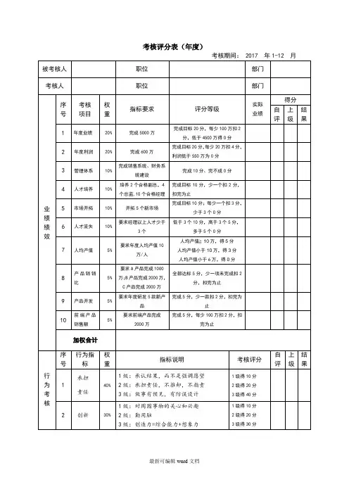 总经理绩效考核表完整版
