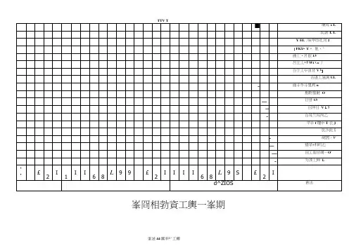 施工总进度计划表