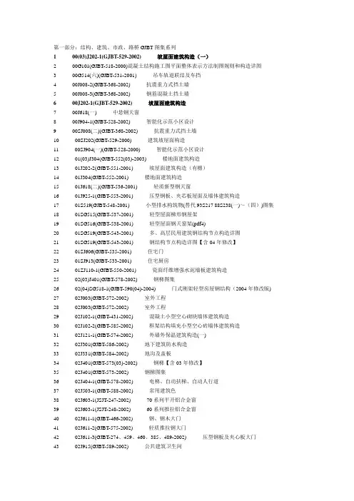 2020年国家标准图集及地方图集目录大全