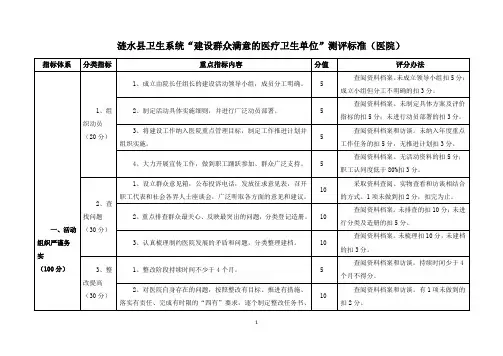 建设满意医院测评标准详解