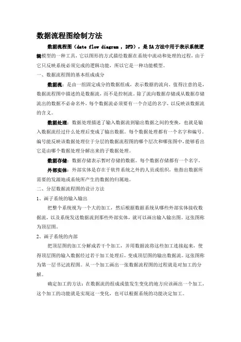 数据流程图绘制方法