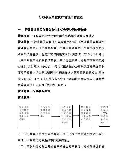 行政事业单位资产管理工作流程