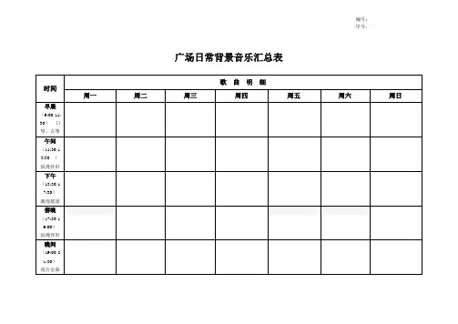 购物中心百货背景音乐汇总表