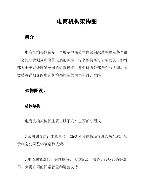 电商机构架构图
