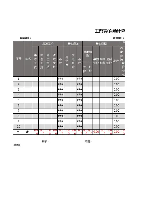 财务必备表格模板-工资表(1)