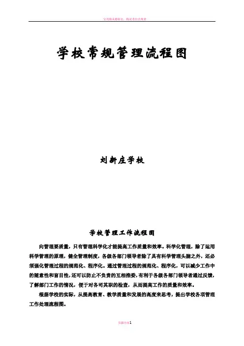 学校常规管理流程图