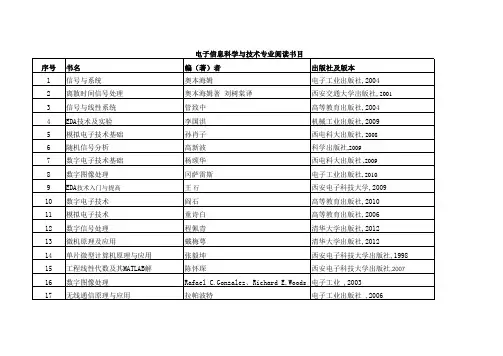 电子信息科学与技术专业阅读书目