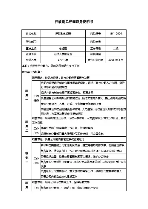 医药公司行政副总经理职务说明书