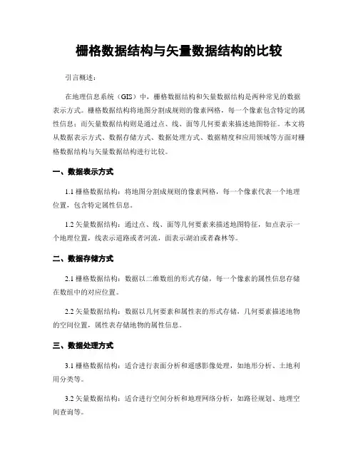 栅格数据结构与矢量数据结构的比较