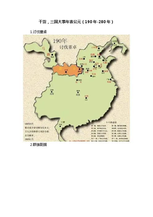 干货，三国大事年表公元（190年-280年）