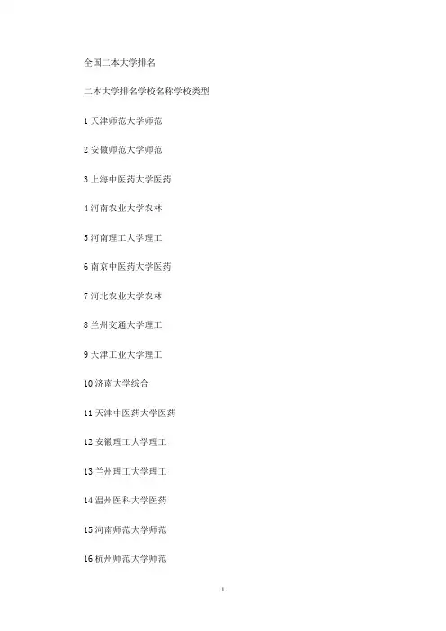 2020全国二本大学排名(最新)