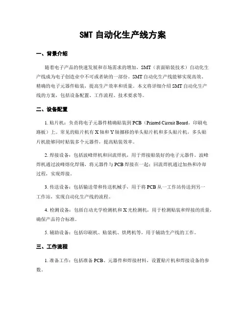SMT自动化生产线方案