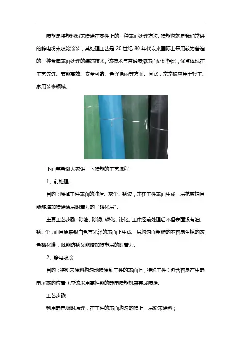 喷塑的工艺流程