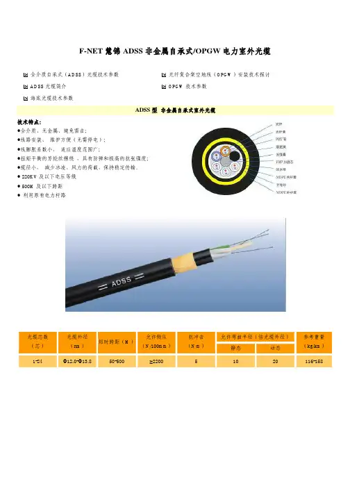 ADSS光缆介绍