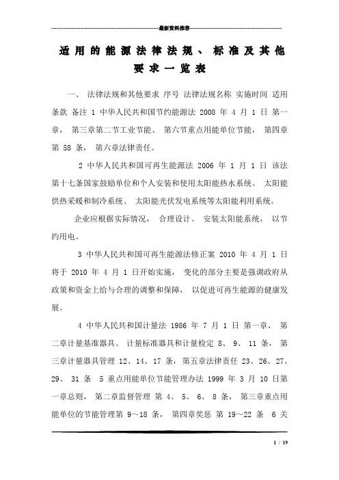 适 用 的 能 源 法 律 法 规 、 标 准 及 其 他 要 求 一 览 表