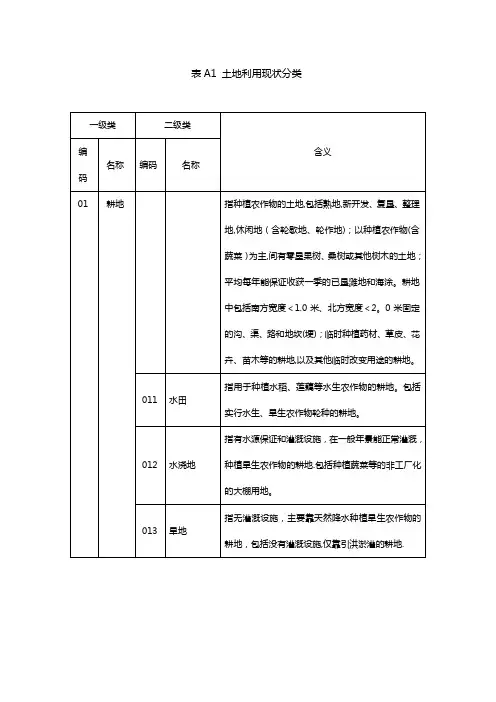 二调地类代码表