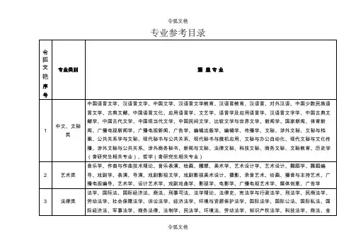 专业大类详细划分之令狐文艳创作