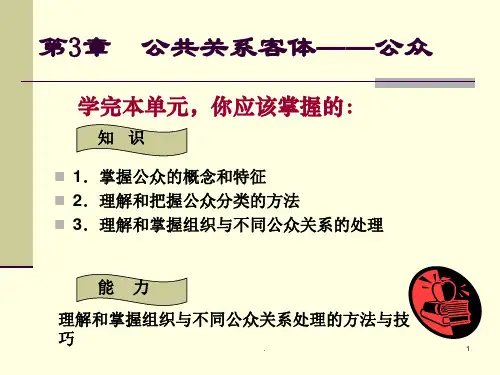公共关系客体公众PPT课件