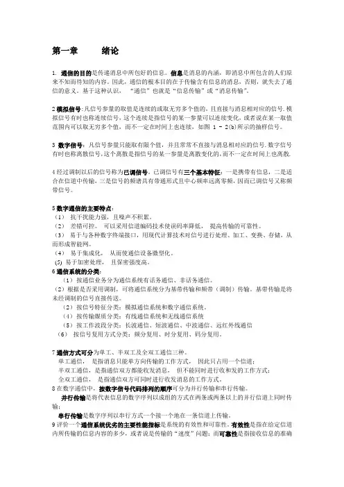 长安大学通信原理重点范文