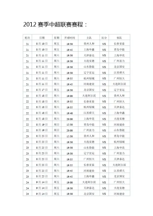 2012赛季中超联赛赛程(2)