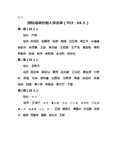 团校培训人员名单