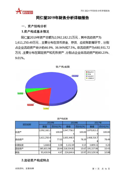 同仁堂2019年财务分析详细报告