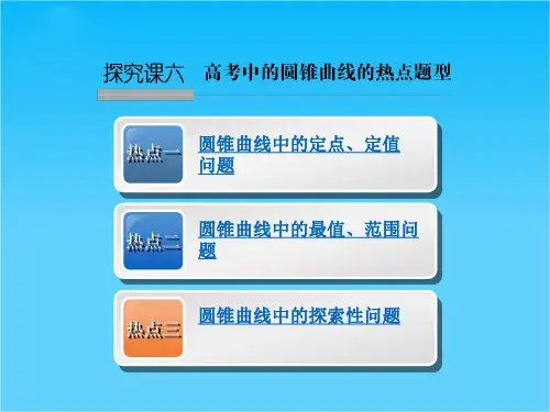 【创新设计】2016届 数学一轮(文科) 人教A版 课件 第九章 平面解析几何 专题探究课 圆锥