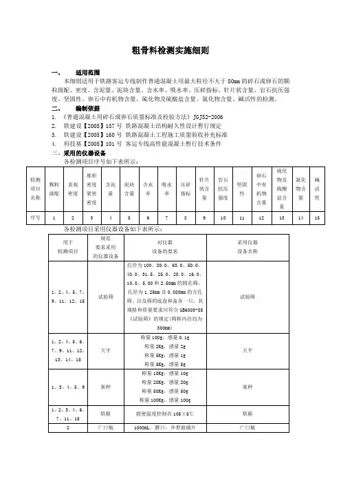 18-粗骨料检测实施细则