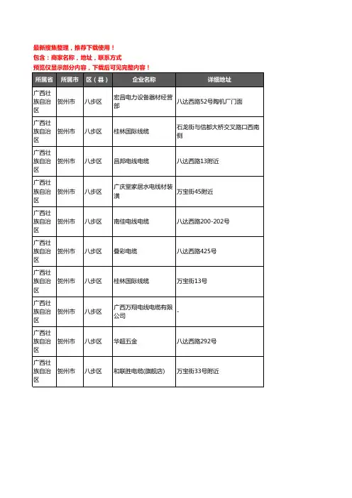新版广西壮族自治区贺州市八步区电线电缆企业公司商家户名录单联系方式地址大全10家