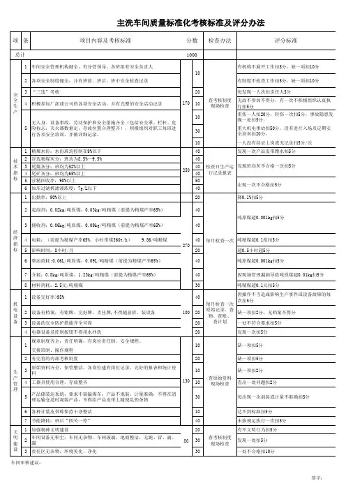 选煤厂质量标准化考核标准(主洗)