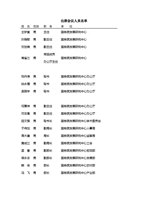 出席会议人员名单