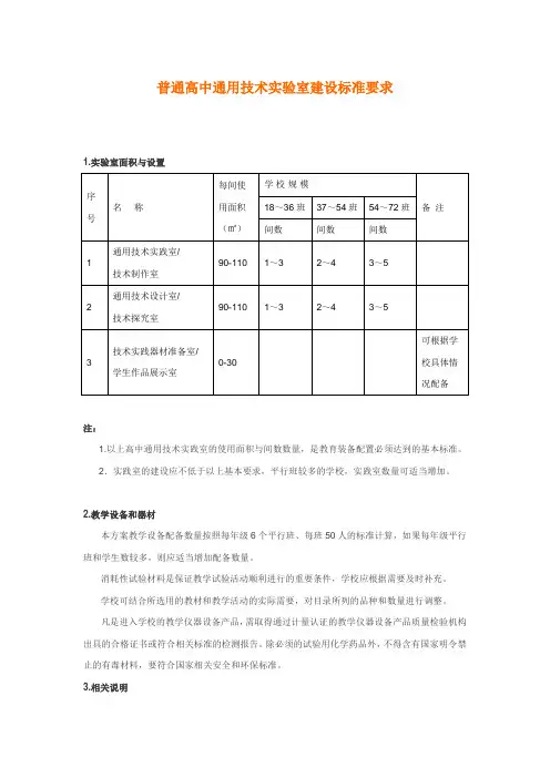 (技术规范标准)普通高中通用技术实验室建设标准要求