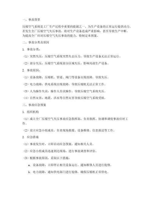 全厂压缩空气失压事故预案