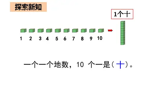 人教版一年级下册数学第四单元第1课时《数数、数的组成》课件