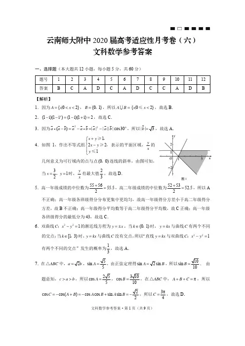 云南师大附中2020届高考适应性月考卷(六)文数-答案