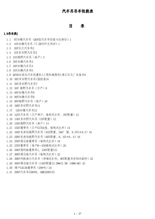最全的汽车吊车性能表版资料全