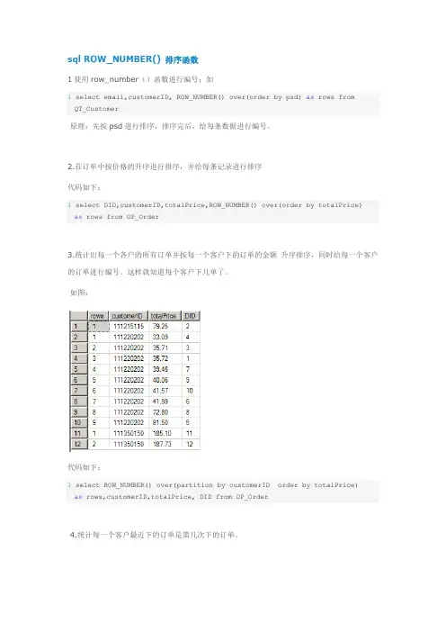 sql ROW_NUMBER() 排序函数
