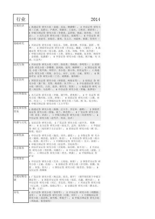 2007-2014年新财富最佳分析师(整理版)