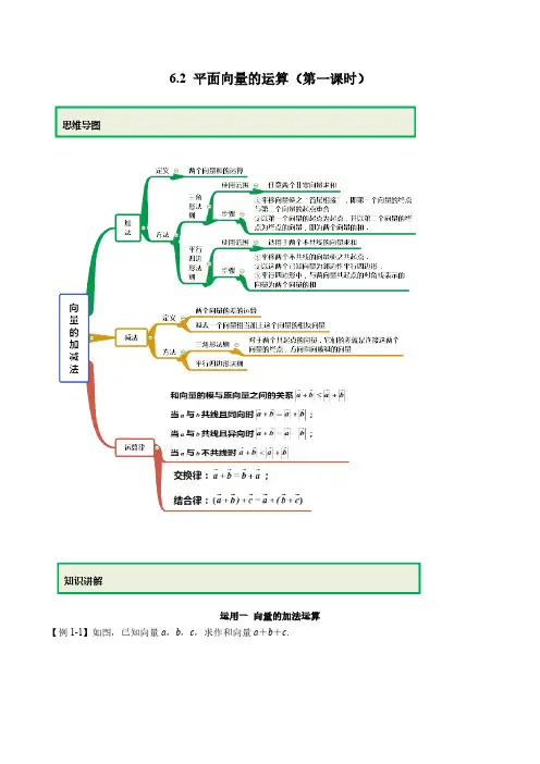 2019-2020学年高一数学新教材第二册同步学案-专题6.2 平面向量的运算(第一课时)(解析版)