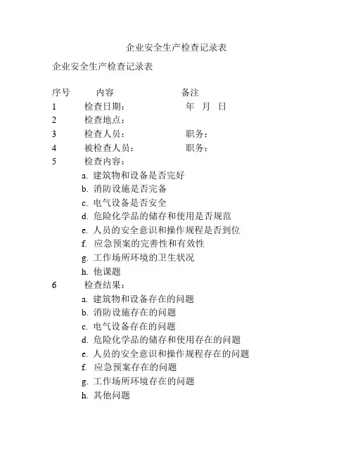 企业安全生产检查记录表