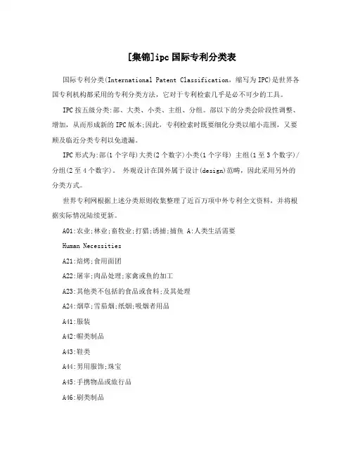 [集锦]ipc国际专利分类表